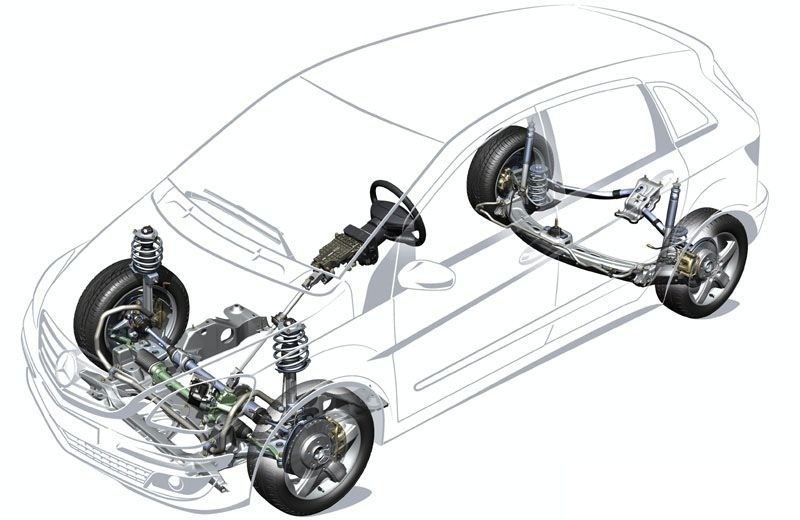 Программа обучения автослесарей